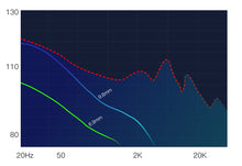 Load image into Gallery viewer, Maven II