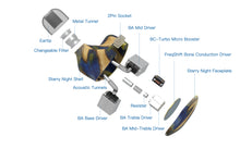 Load image into Gallery viewer, Mason FS Nuit Étoilée