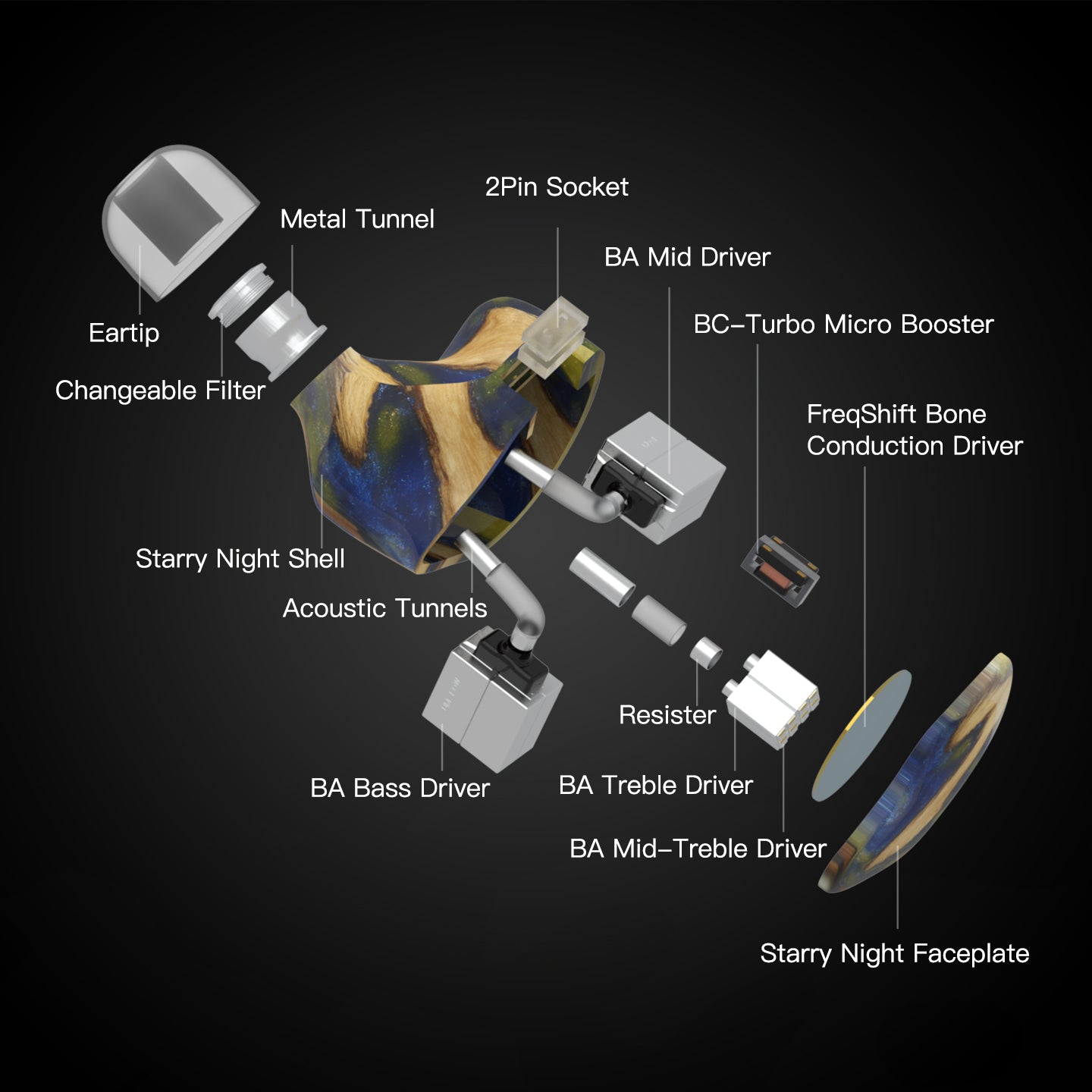 Mason FS Nuit Étoilée