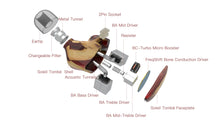 Load image into Gallery viewer, Mason FS Soleil Tombé